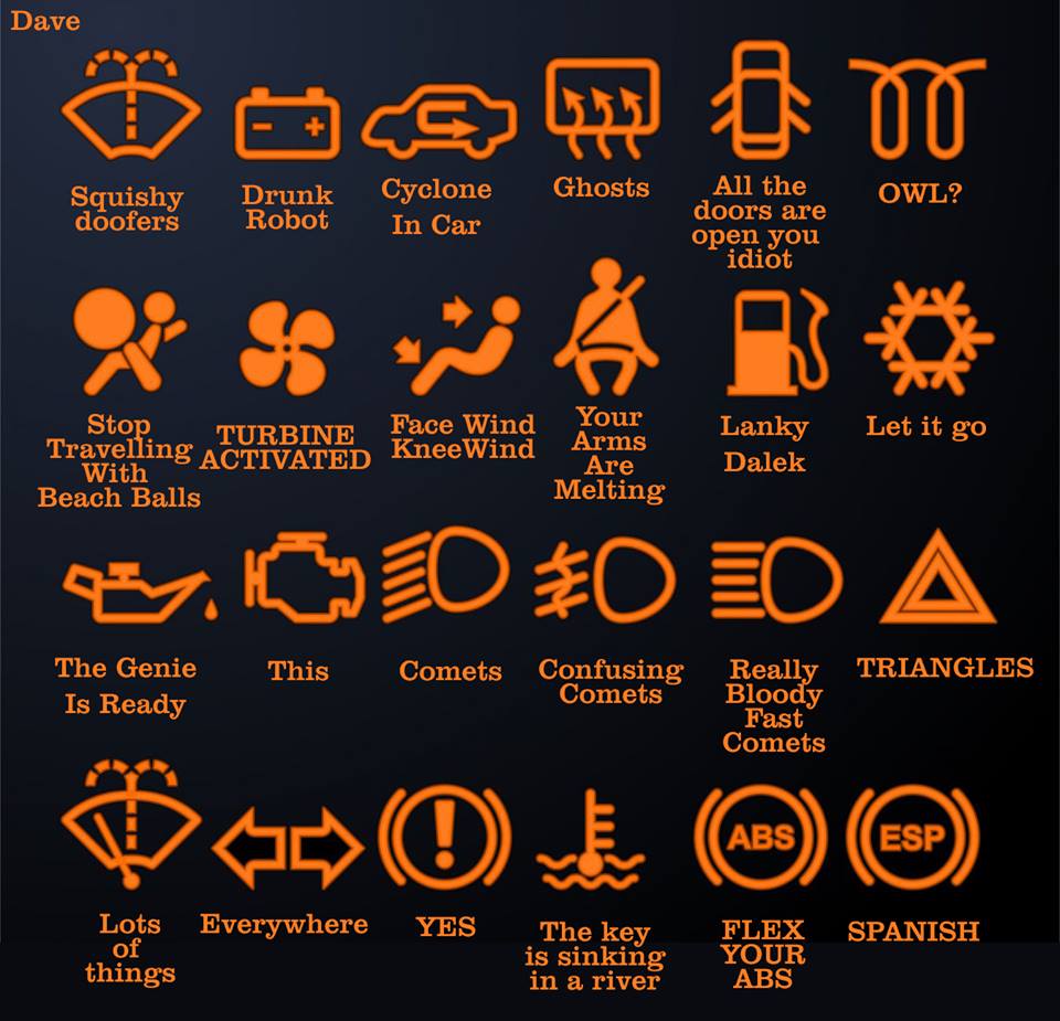 vehicle light symbols